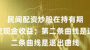 民间配资炒股在持有期获得稳定现金收益；第二条曲线是退出曲线